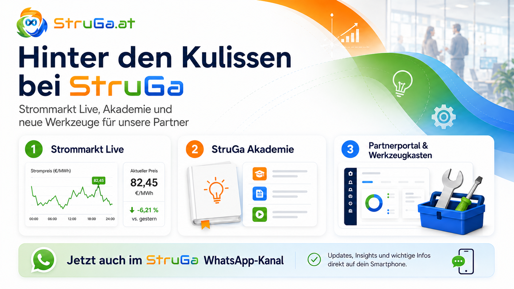 Hinter den Kulissen bei StruGa mit Strommarkt Live, StruGa Akademie und Partnerportal